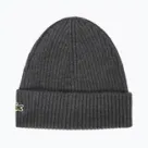 Căciuli și pălării