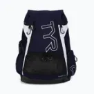 Saci de înot și rucsacuri