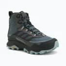 Încălțăminte de drumeție