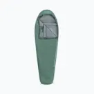 Saci de dormit și plăpumi turistice