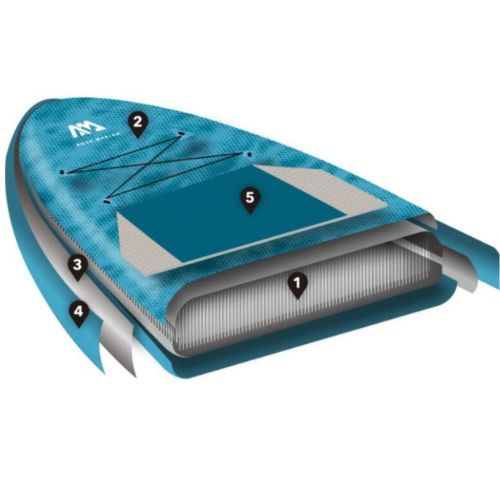 Placă SUP Aqua Marina Vapor - All-Around iSUP, 3.15m/15cm, albastră BT-21VAP