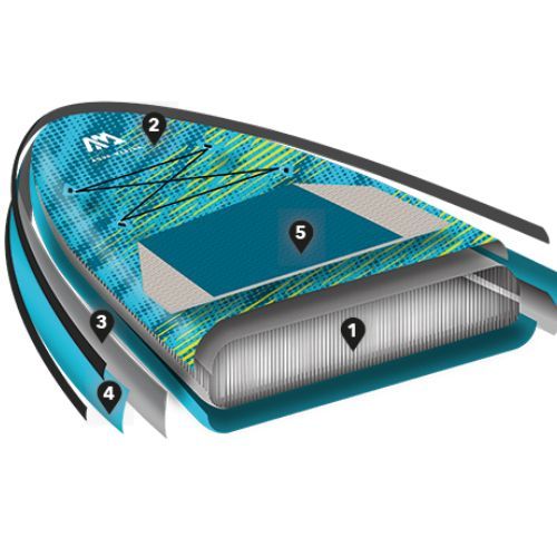 Placă SUP Aqua Marina Vibrant - Youth iSUP, 2.44m/10cm, cu vâslă și lesă de siguranță albastră BT-22VIP