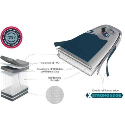 SUP GLADIATOR Origin Light Touring 12'6''x30''x5'' albastru ORG 12.6LT