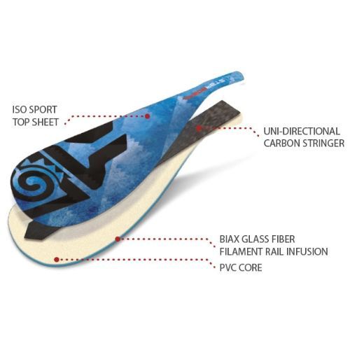 STARBOARD Enduro Enduro Tiki Tech Wave 26mm Carbon S40 2083220521007 SUP Paddle 2 piese
