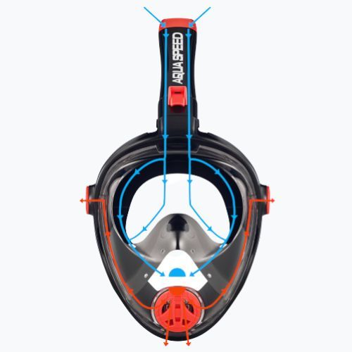 Mască completă pentru snorkelling AQUA-SPEED Spectra 2.0 Kid turcoaz 248