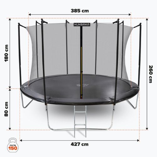 HUMBAKA Eco 427 cm negru ECO-14' Tramvaielor