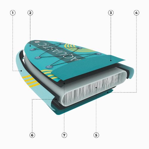 AQUASTIC SUP board Adelaide 10' allround verde AQS-SUP002