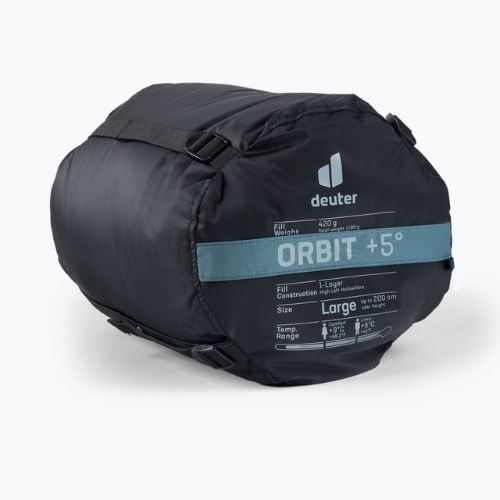 Deuter sac de dormit Orbit +5° albastru 370122243351