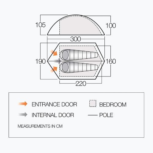 Vango Blade Pro 200 verde TENBLADE TENBLADE cort de trekking pentru 2 persoane P32151