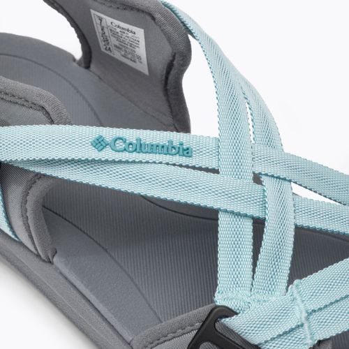 Columbia sandale de trekking pentru femei albastru 1889551329
