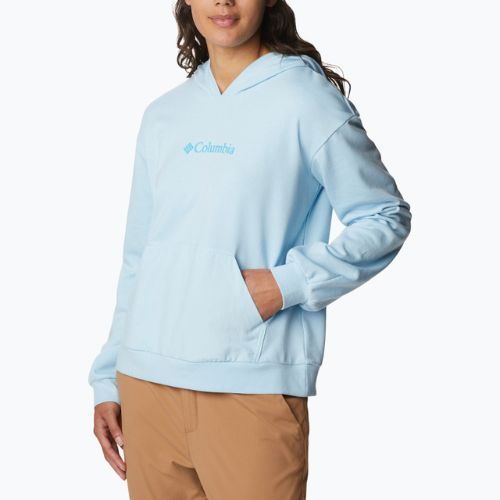 Bluză de antrenament pentru femei Columbia Logo III French Terry albastră 2032871490