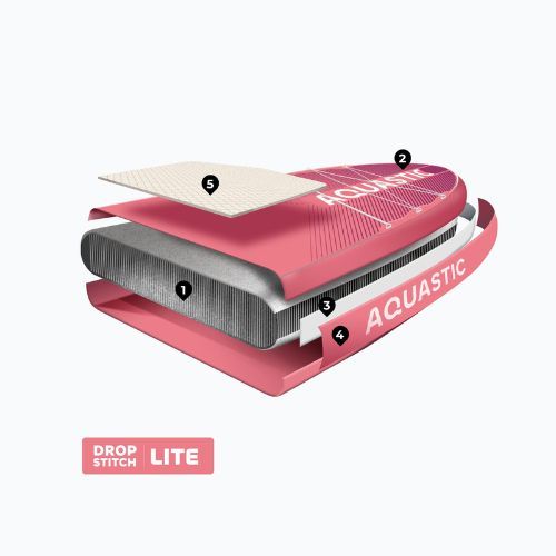 Placă SUP AQUASTIC Perth Pro 11'2" all-round pink
