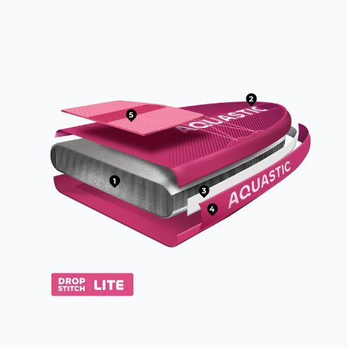 Placă SUP AQUASTIC Perth 9'10" roz