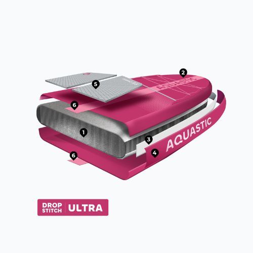 Set placă SUP gonflabilă AQUASTIC Compact 9'6" pink