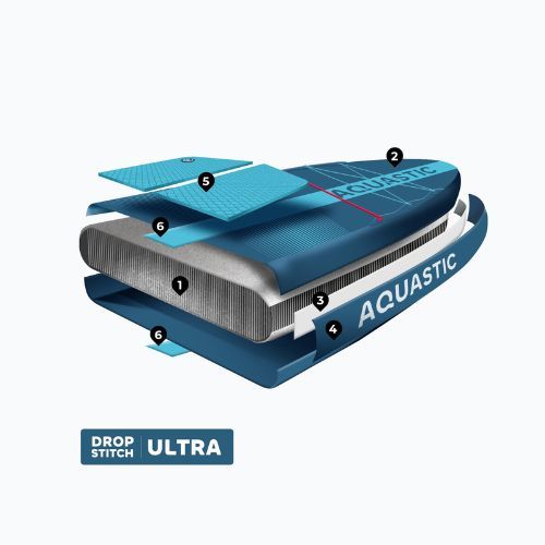 Placă SUP AQUASTIC Compact 11'0" albastru