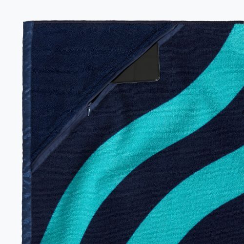 Prosop AQUASTIC Wavey albastru marin/albastru