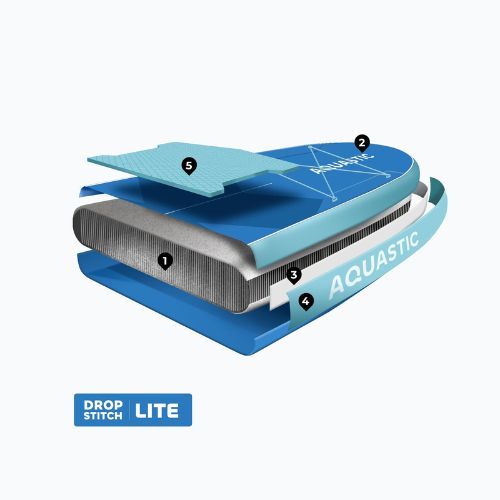 Set placă SUP gonflabilă AQUASTIC Tourer 12'0" 2-os blue