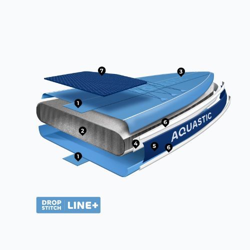 Set placă SUP gonflabilă AQUASTIC Touring Pro 14'0" dark blue