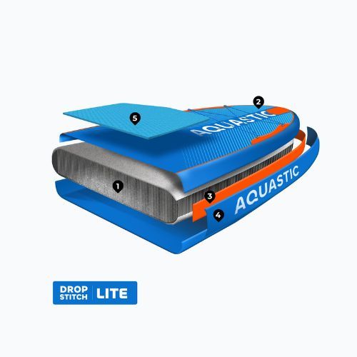 Placă SUP AQUASTIC Perth 10'8" all-round blue