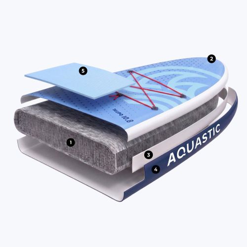 Set placă SUP gonflabilă AQUASTIC Taupo 10'8" allround blue