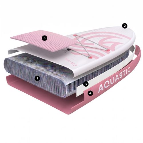 Set placă SUP gonflabilă AQUASTIC Taupo 10'8" allround roz