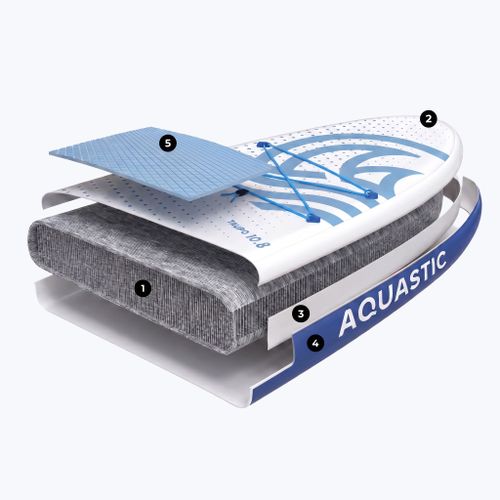 Set placă SUP gonflabilă AQUASTIC Taupo 10'8" allround albastru