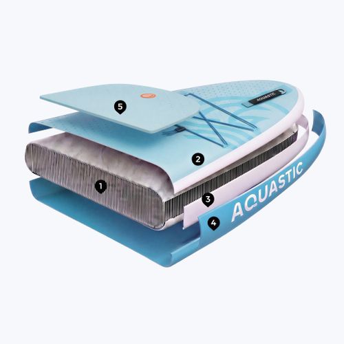 Set placă SUP gonflabilă pentru copii AQUASTIC Perth 8'0" allround blue