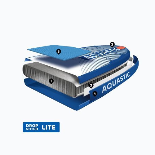 Placă SUP AQUASTIC Perth 10'8" all-round blue