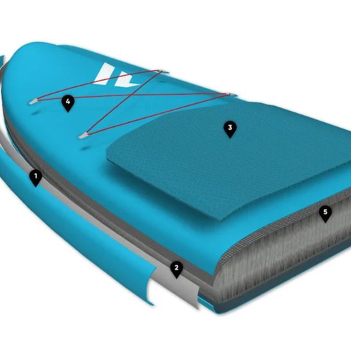 SUP bord Fanatic Ray Air roșu 13210-1134