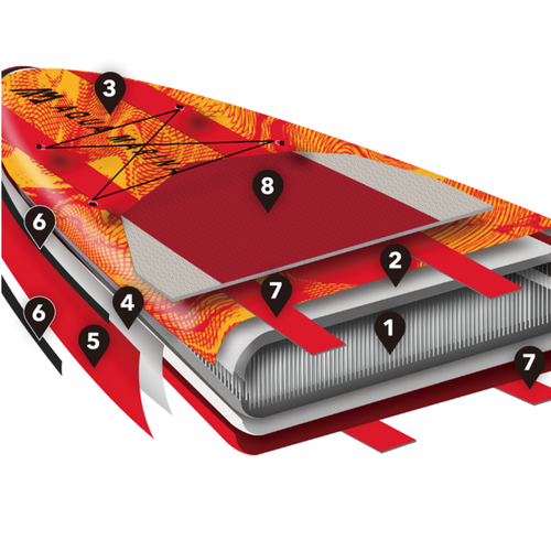 Placă SUP Aqua Marina Race Elite - Racing iSUP, 4.27m/15cm roșie BT-22RE