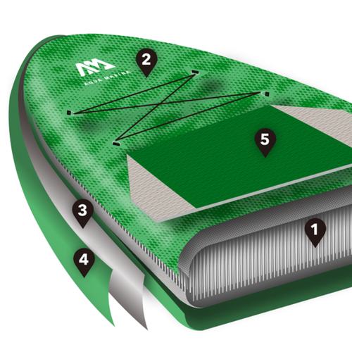 Placă SUP Aqua Marina Breeze - All-Around iSUP, 3.0m/12cm verde BT-21BRP