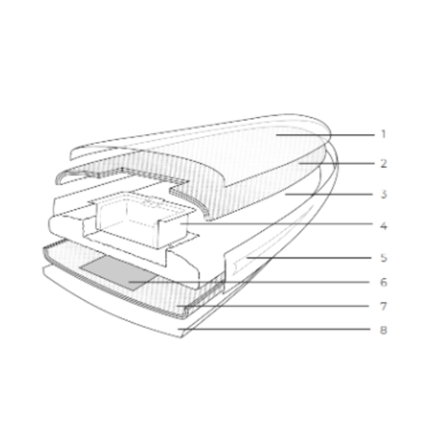 Planșă electrică Radinn Carve Phantom B kit G3 STD + STD batpk negru 910093AA