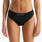 Chiloți termoactivi UYN Motyon Biotech Slip black beauty