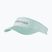 Vizieră de tenis HEAD Pro Player Visor aqua