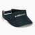 Vizieră de tenis HEAD Pro Player Visor navy