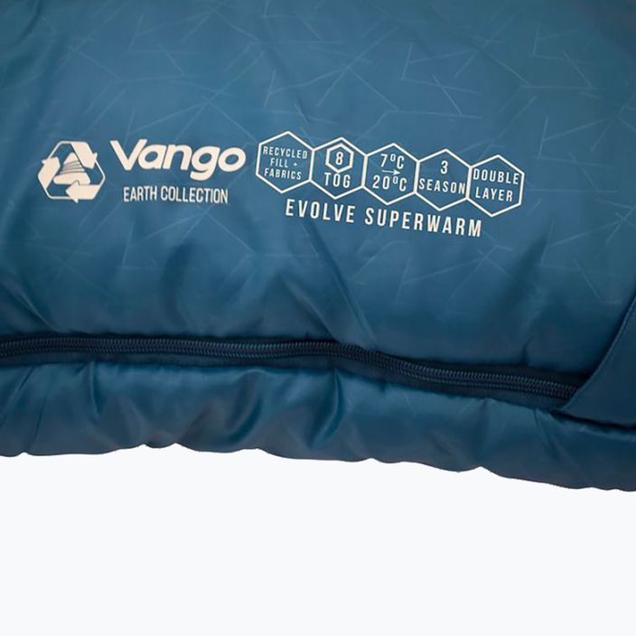 Vango Evolve Evolve Superwarm Double sac de dormit albastru SBREVOLVEM23S68 9