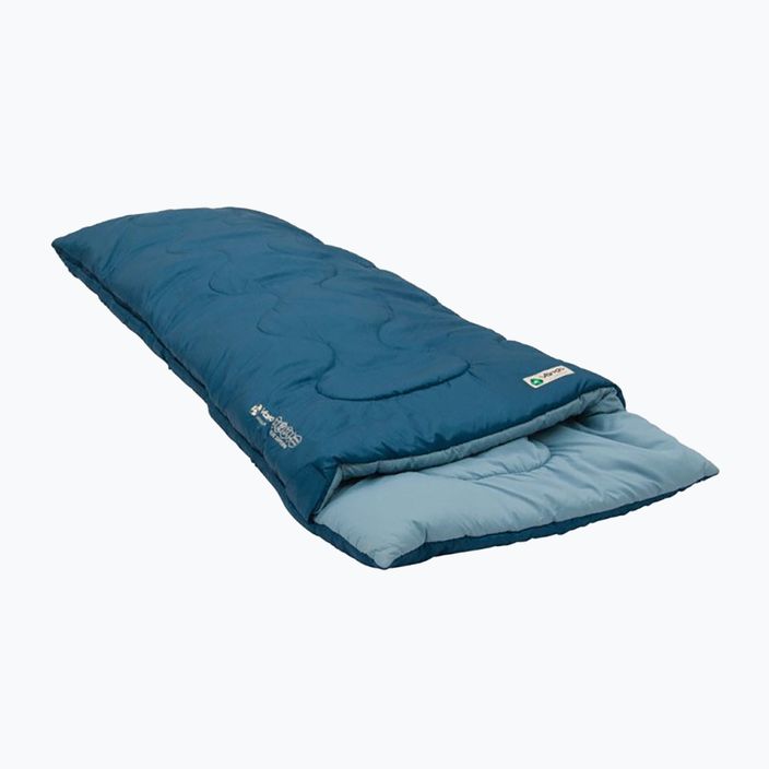 Vango Evolve Evolve Superwarm Single sac de dormit albastru SBREVOLVEM23TJ8 7
