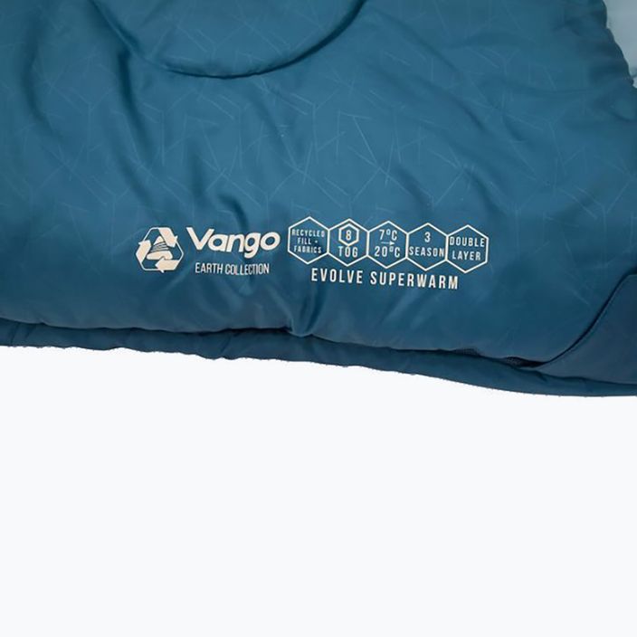 Vango Evolve Evolve Superwarm Single sac de dormit albastru SBREVOLVEM23TJ8 10