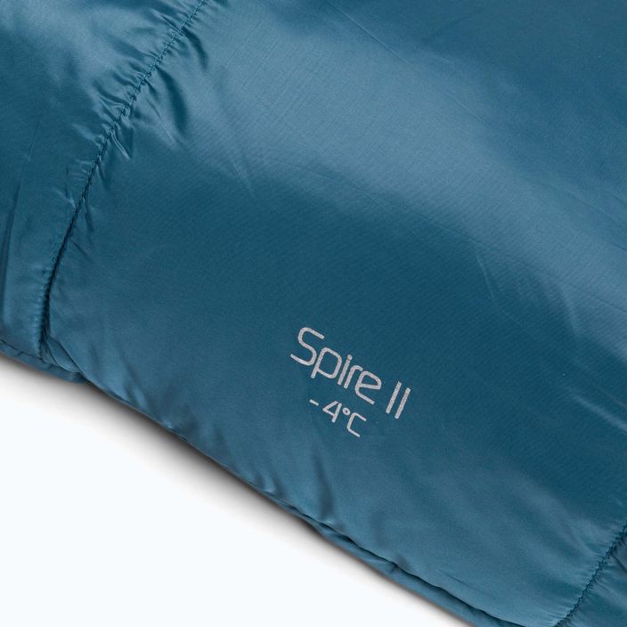 Robens Spire II sac de dormit albastru 250214 5