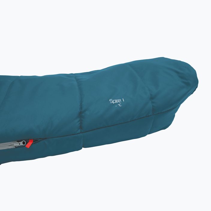 Robens Spire II sac de dormit albastru 250214 11