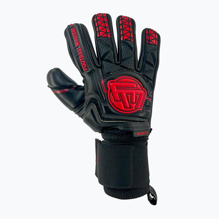 Mănuși de portar Football Masters Voltage Plus NC black/red