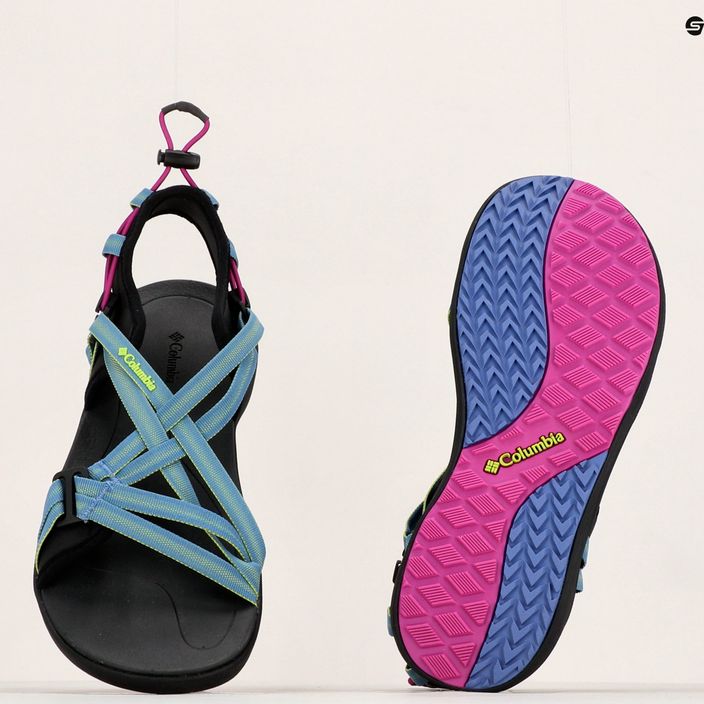 Sandale de trekking pentru femei Columbia Sandal 458 black-blue 1889551 19