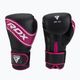 RDX mănuși de box pentru copii negru și roz JBG-4P 5