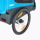 Thule Coaster XT Remorcă pentru biciclete + cărucior albastru 10101806 5