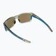 Ochelari de soare pentru bărbați Oakley Mainlink gri-albastru 0OO9264 2