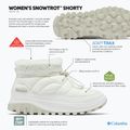 Ghete pentru femei Columbia Snowtrot Shorty sea salt/fig 6