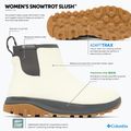 Încălțăminte de iarnă pentru femei Columbia Snowtrot Slush sea salt/shark 10