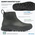 Încălțăminte de iarnă pentru femei Columbia Snowtrot Slush black/sea salt 8