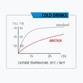 Sticlă termică Zefal Arctica 75, albastru, ZF-1671 6