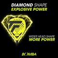 Rachetă de padel Tecnifibre Bomba Lite 10